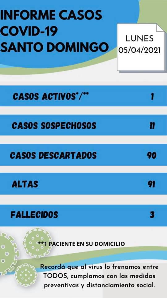 167853524_2874954169459289_1444102052911611173_n