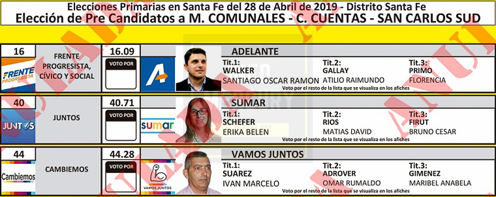 LISTAS SAN CARLOS SUD-2