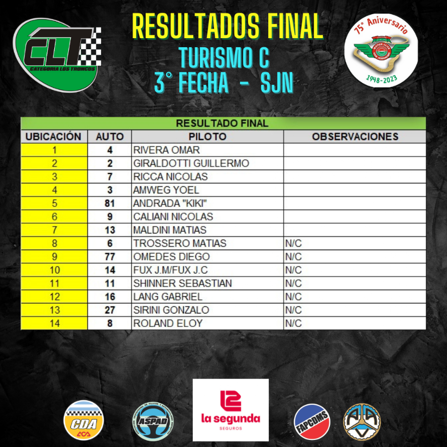 clasificaciones--54-