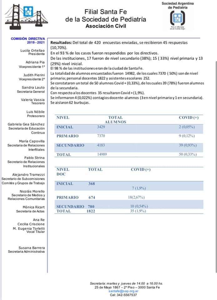 FB_IMG_1619794964047