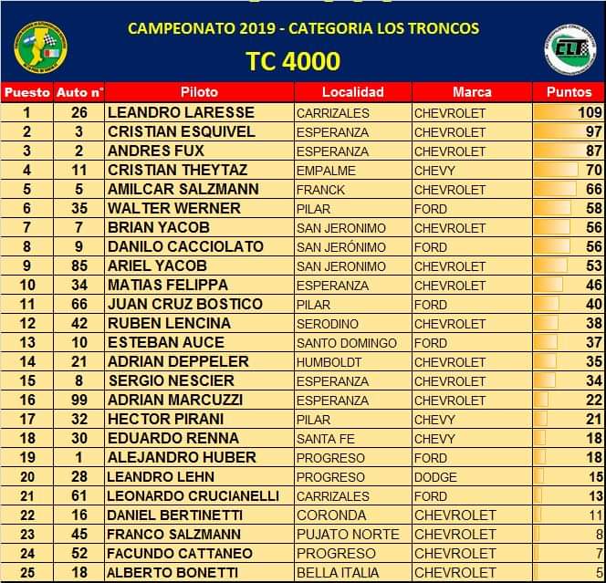 FB_IMG_1560572068592