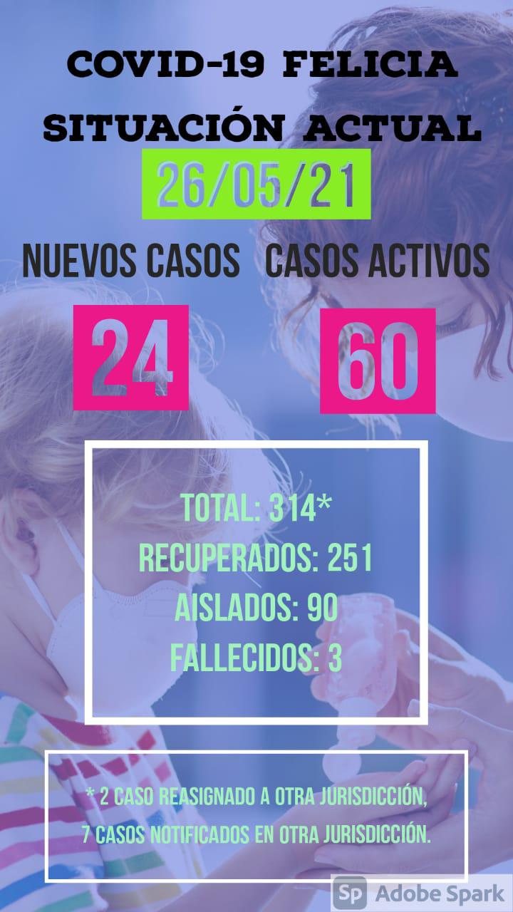 WhatsApp Image 2021-05-26 at 21.22.55