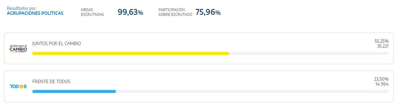 WhatsApp Image 2021-11-15 at 11.37.19