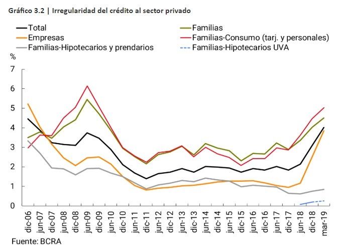 irregularidad_marzo.jpg_594791525