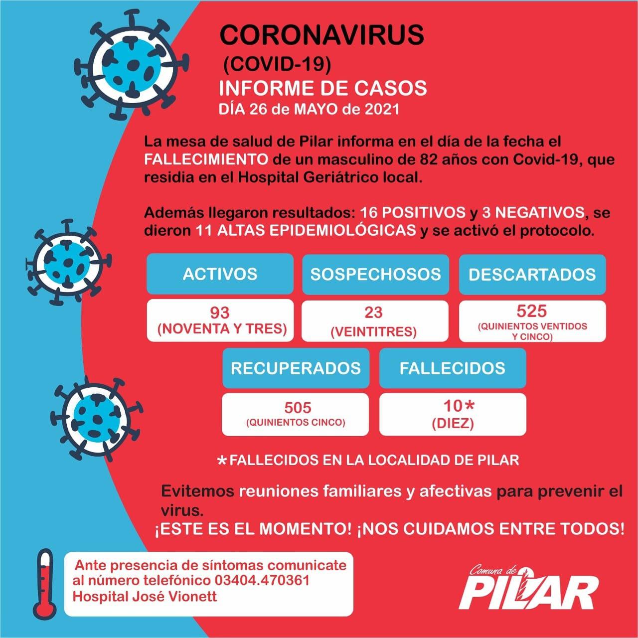 191744840_1680514262159052_3163284596969356772_n