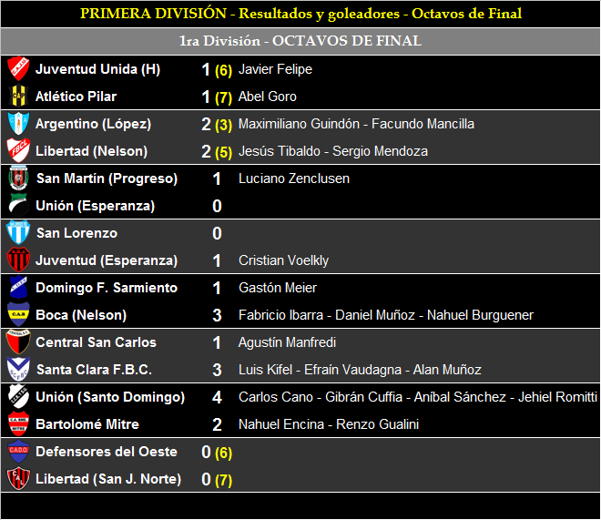 243170888_4465542030175567_8815906544107937068_n