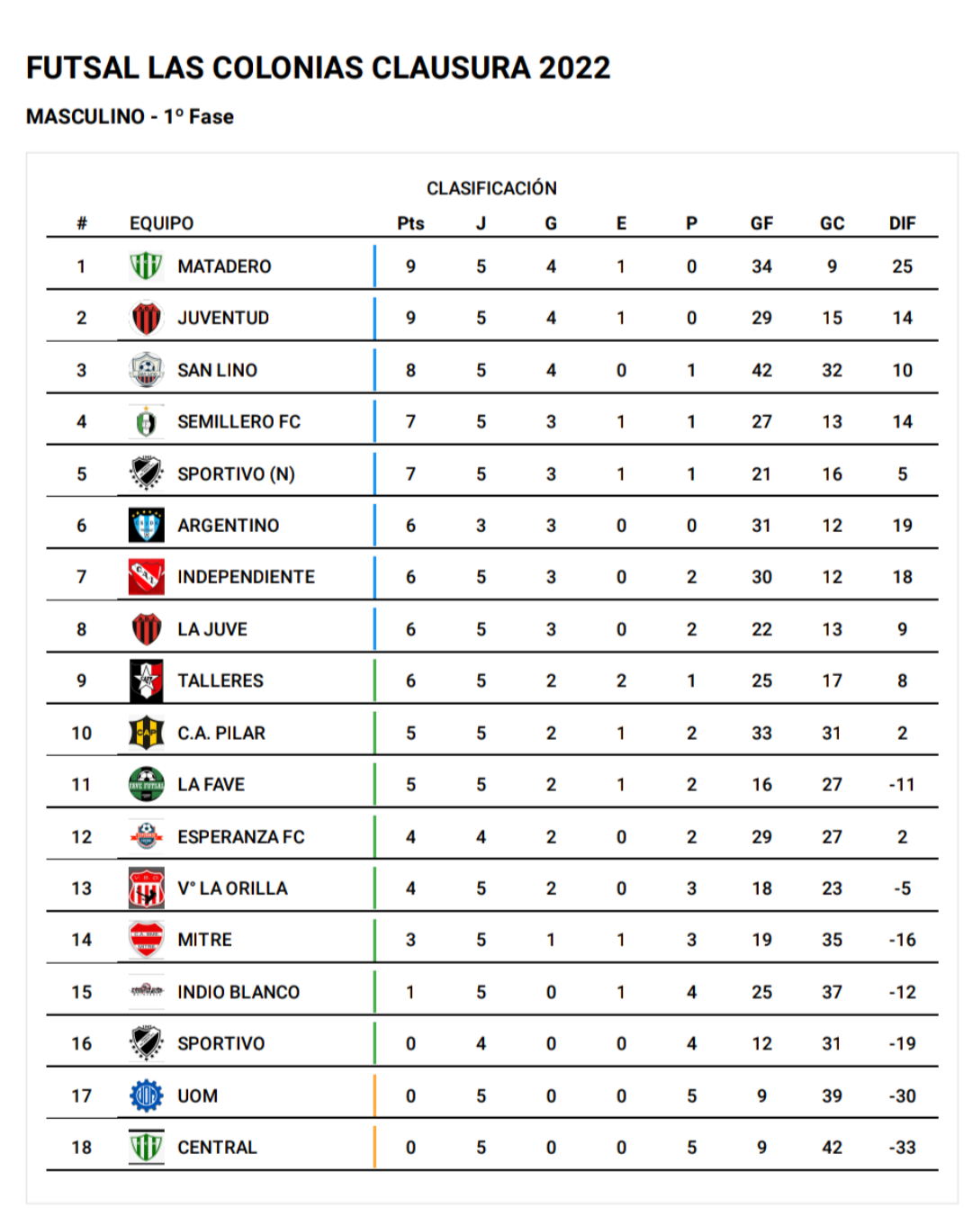 Screenshot_20220925-114028-522