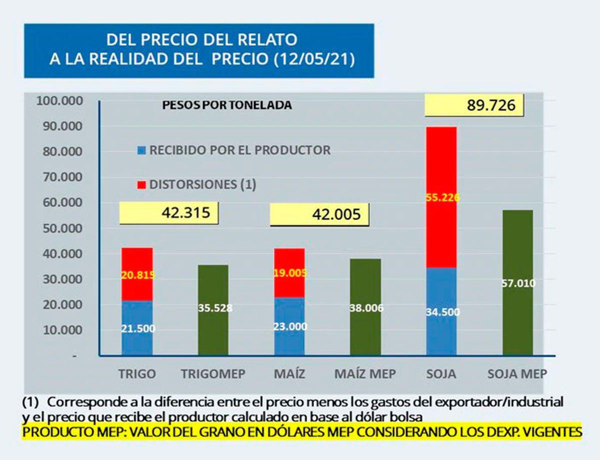 precio-soja-382455-072903