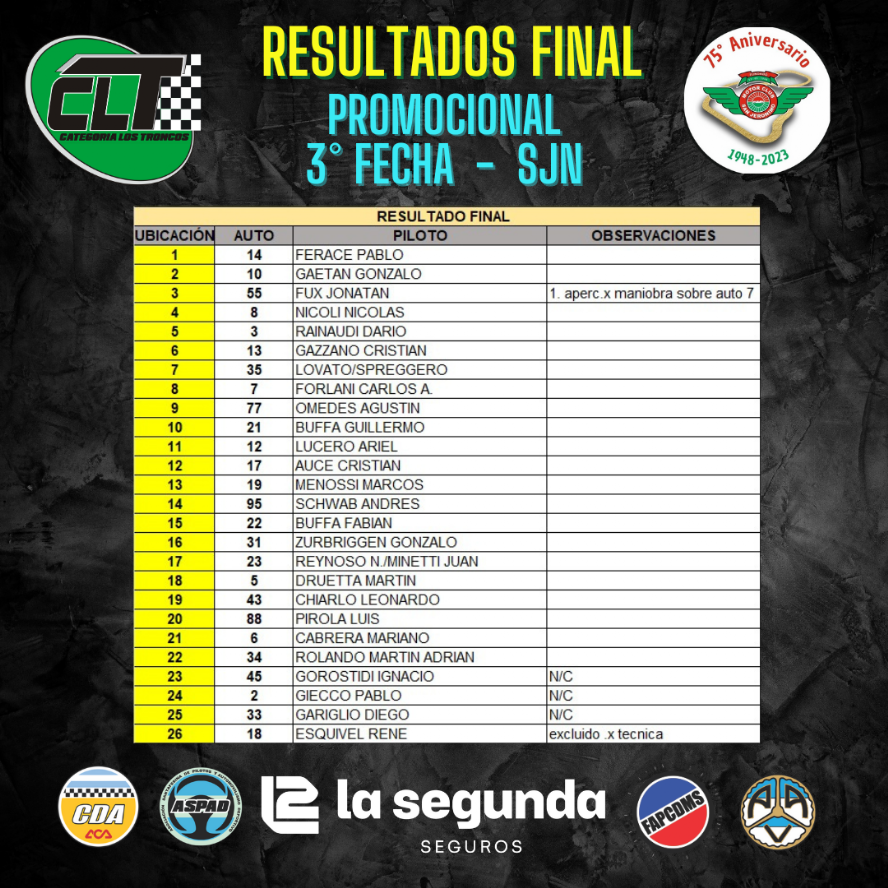 clasificaciones--58-