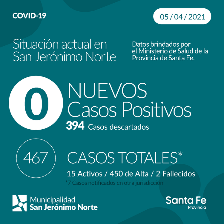 169292828_2869769149942422_3161047167213609557_n