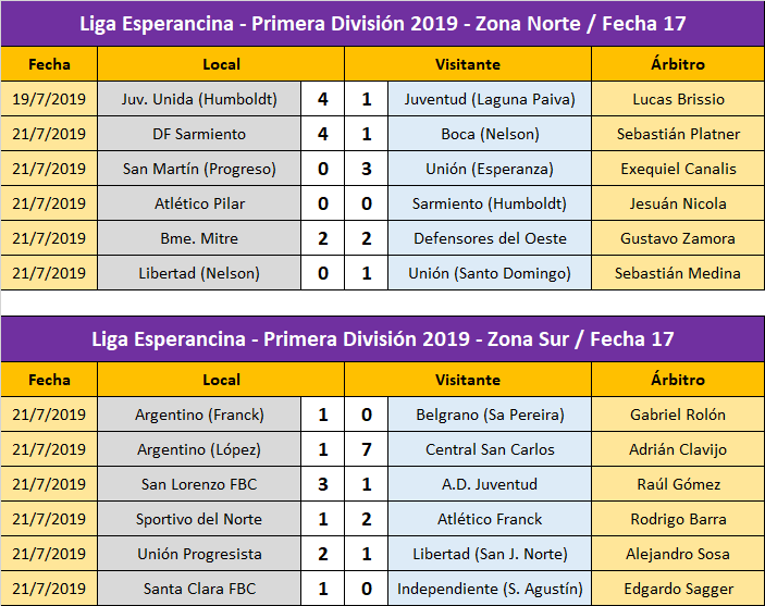 67197244_596082027584690_6481546575301574656_n