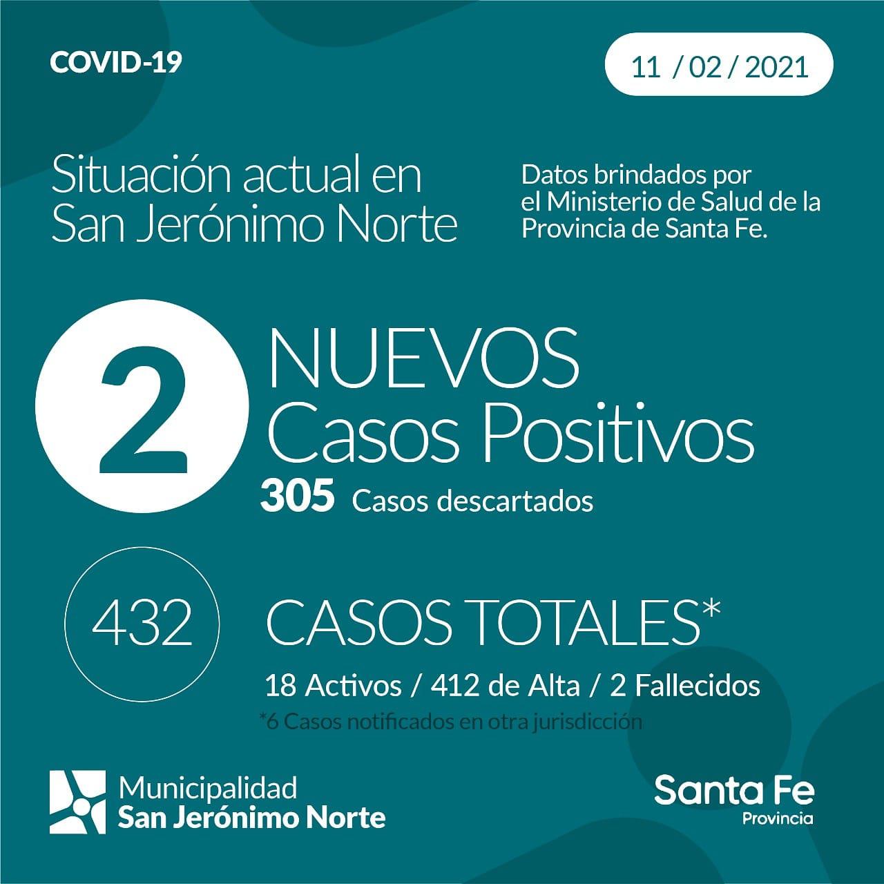 149412988_2828879447364726_8914224682572968238_o