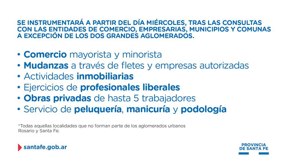 Actividades-exceptuadas-4-de-mayo