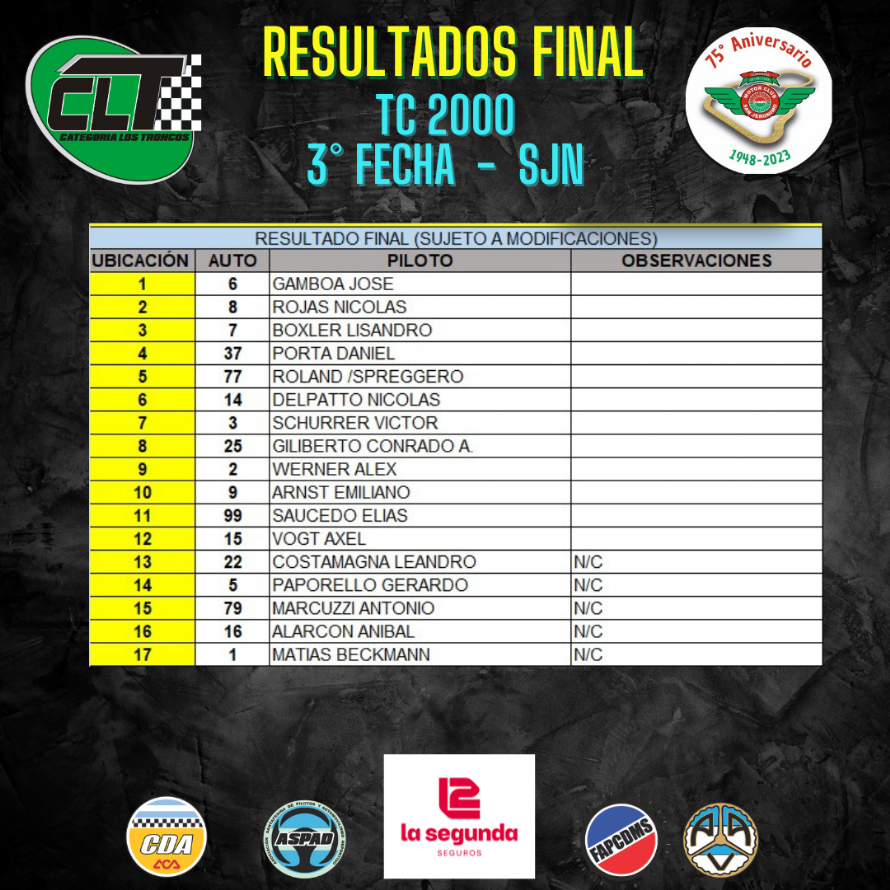 clasificaciones--53-