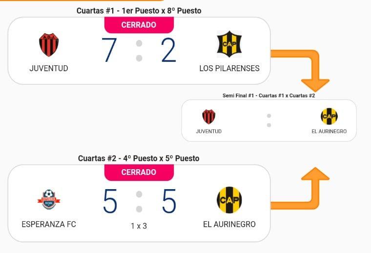 266328489_663017775076818_6401518551364366709_n