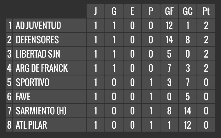 Screenshot_20190914-205235