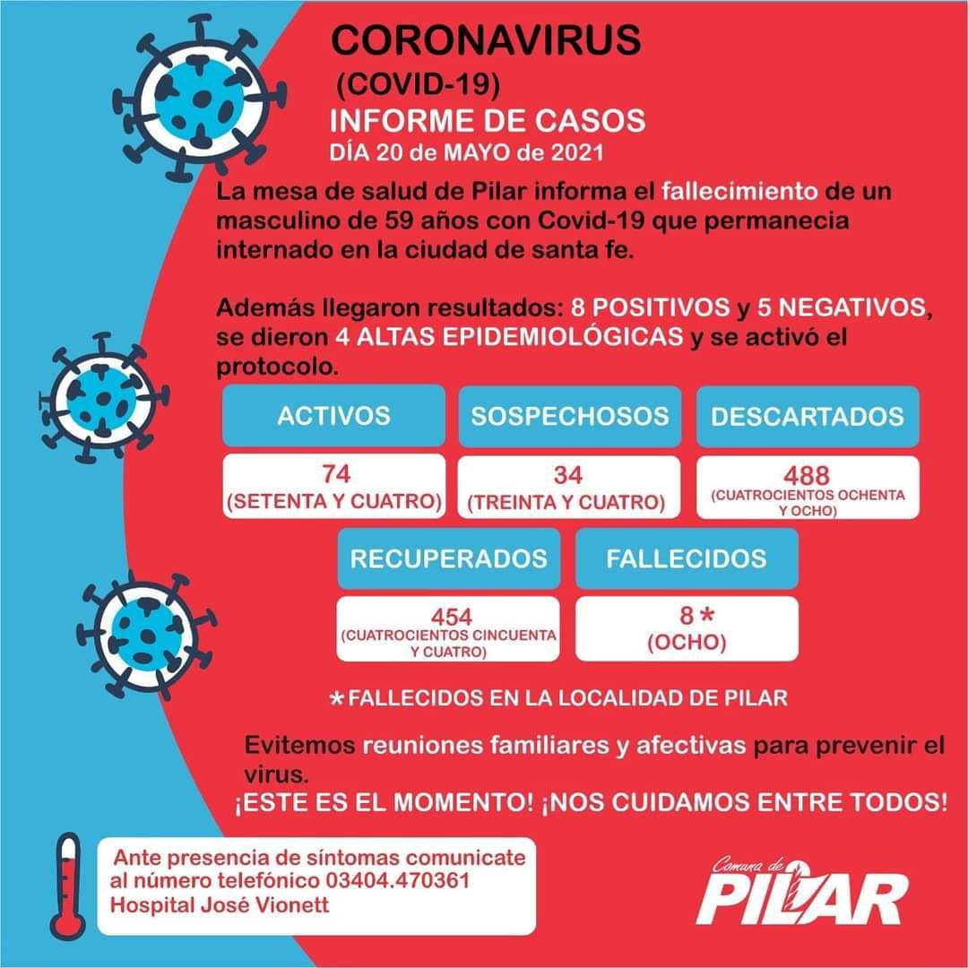 FB_IMG_1621563798267