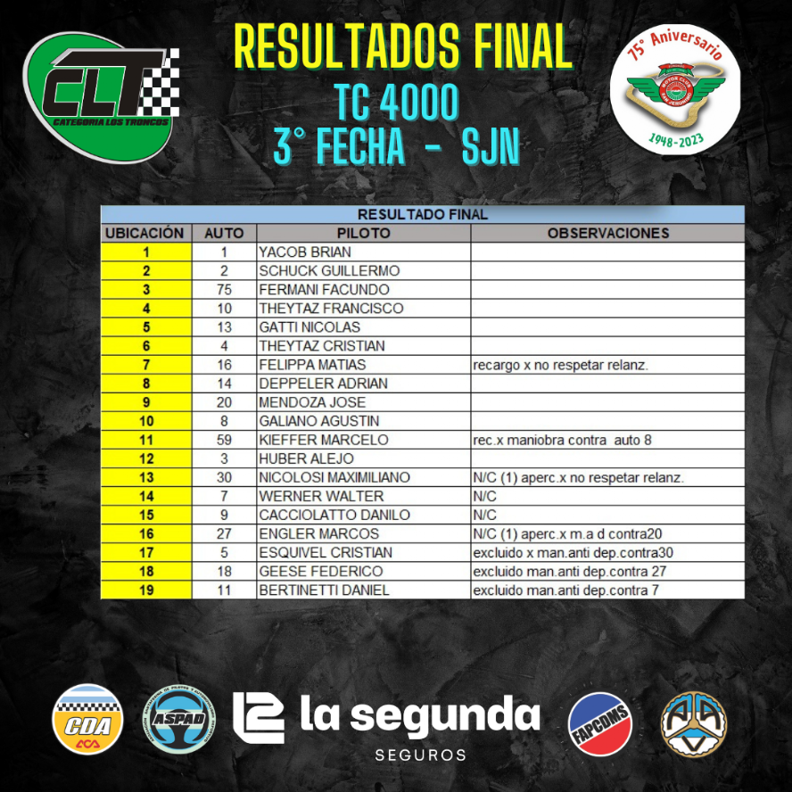 clasificaciones--59-