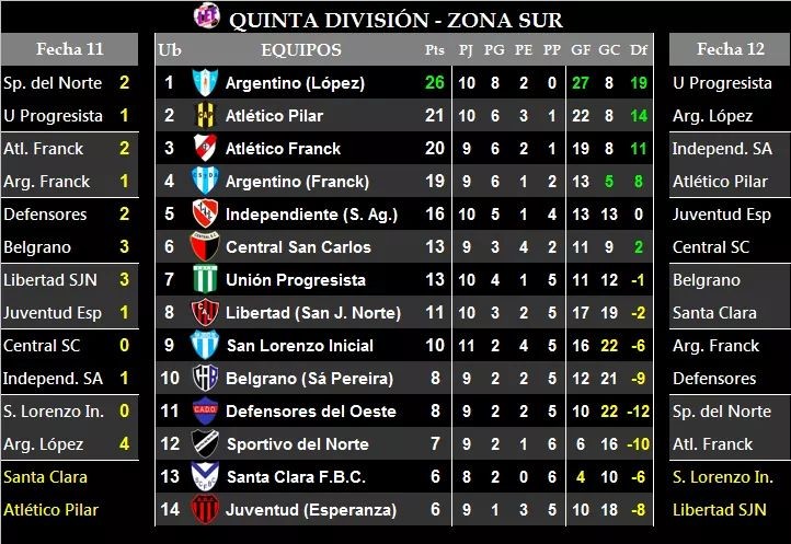 FB_IMG_1571530774227