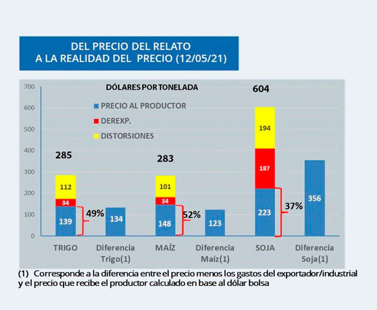 precio-soja-382455-073005