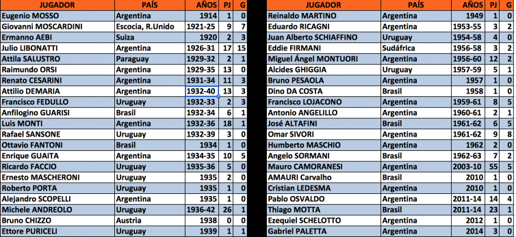 Captura-de-pantalla-2015-03-24-a-las-23.33.42-754x347