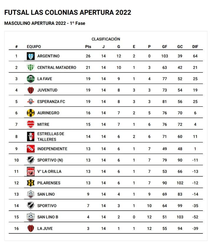 WhatsApp Image 2022-06-11 at 3.41.07 PM