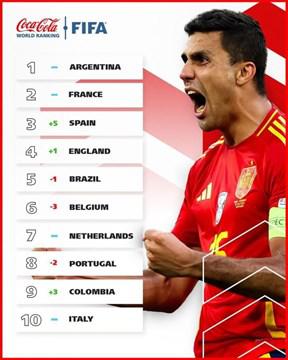 57fe5277d1d9591dcccb47c201e30da2b9123e57