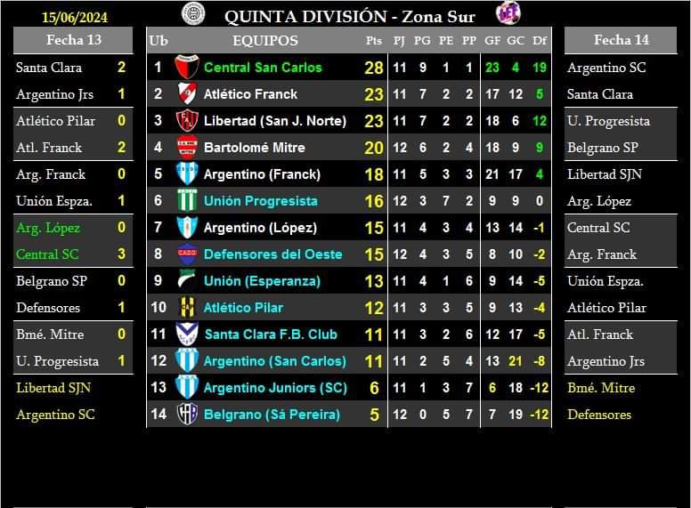 FB_IMG_1718538571685