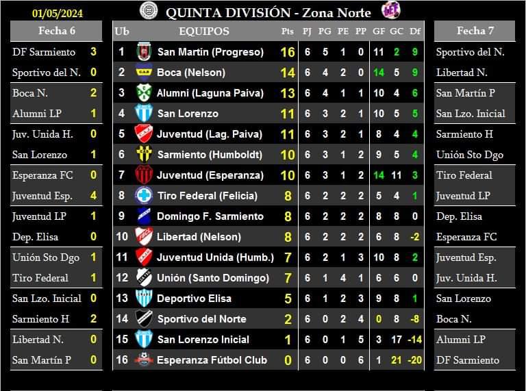 FB_IMG_1714607925180