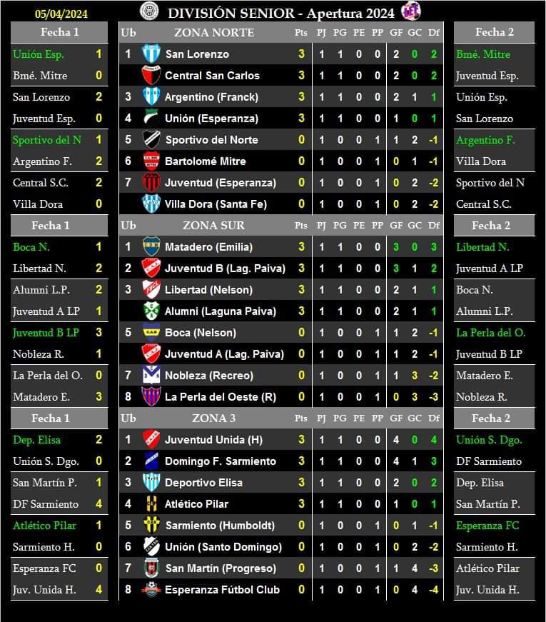 FB_IMG_1712409618867