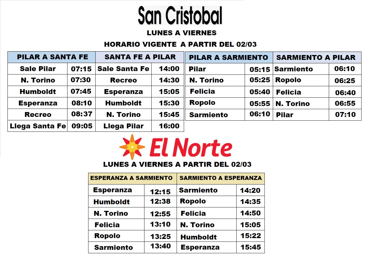 Santa Fe-N. Torino -Pilar (1)