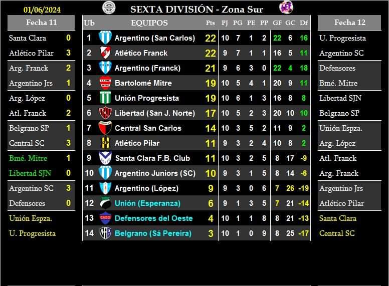 FB_IMG_1717330127764