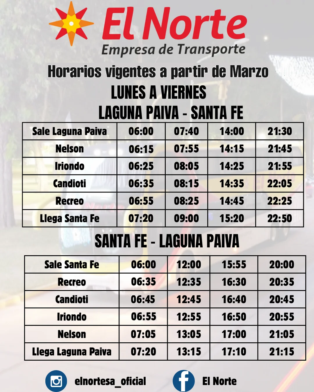 9- Santa Fe-Laguna Paiva