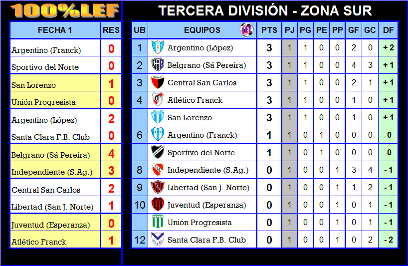 53834258_2218122324917560_1499312021483552768_n