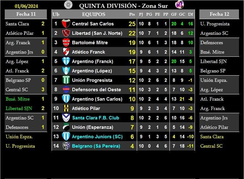 FB_IMG_1717330115167