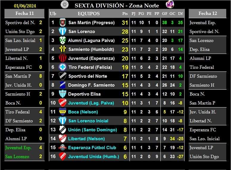 FB_IMG_1717330125494