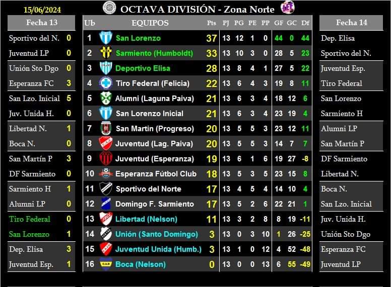 FB_IMG_1718538603078