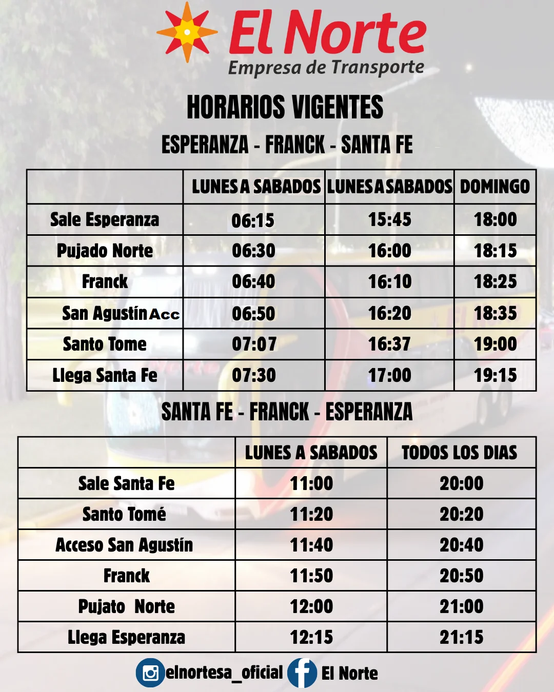 8 - Santa Fe-Esperanza por Ruta 19
