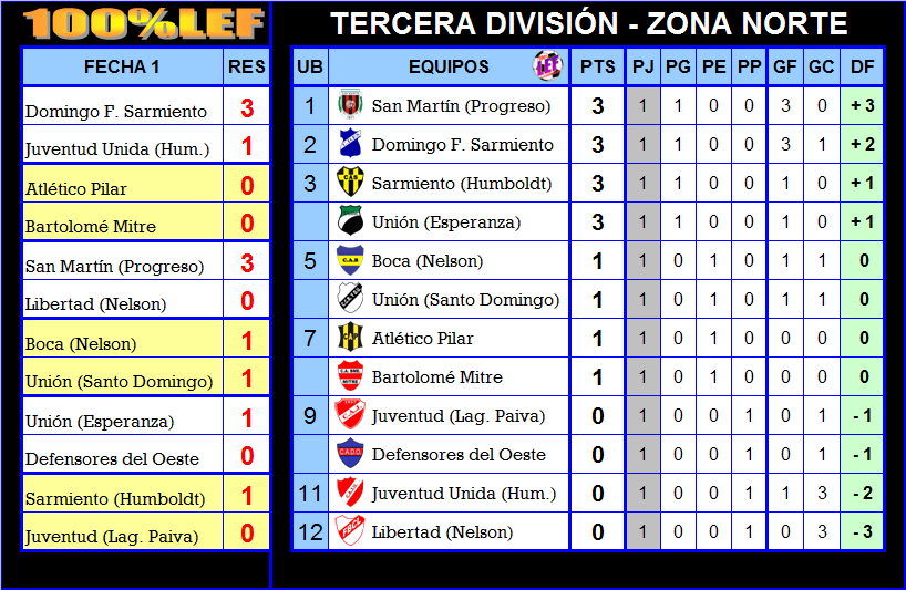 54798480_2218121841584275_4941934334513774592_n