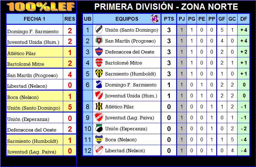 54514825_2218260318237094_6559348245716271104_n