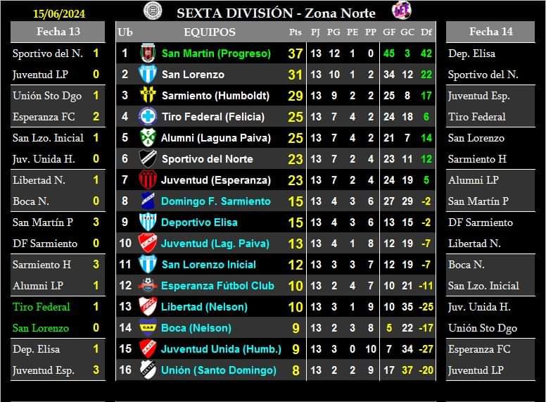 FB_IMG_1718538582533