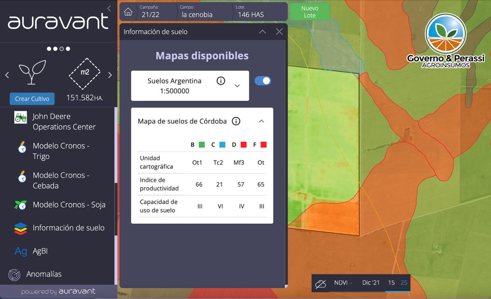 Subtítulo secundario (2)