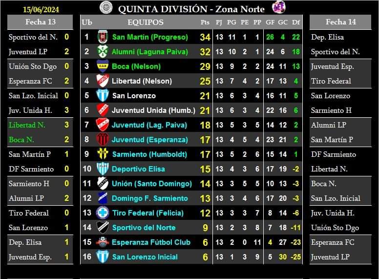 FB_IMG_1718538575260