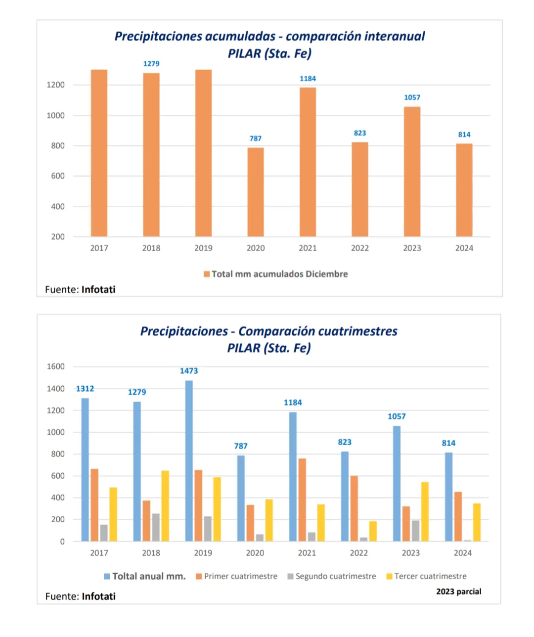 Screenshot_20250117-073654-751