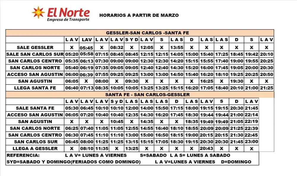 5 - San Carlos_