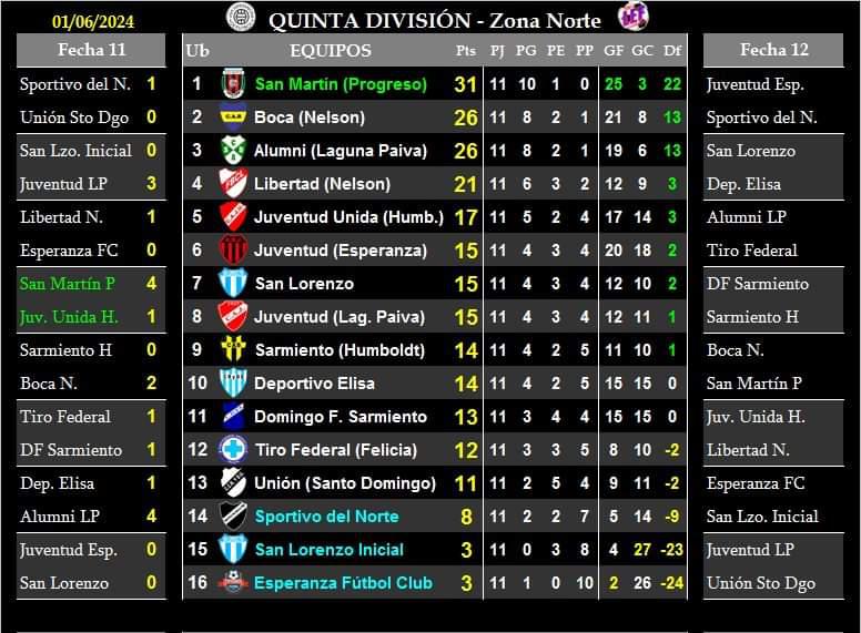 FB_IMG_1717330117465