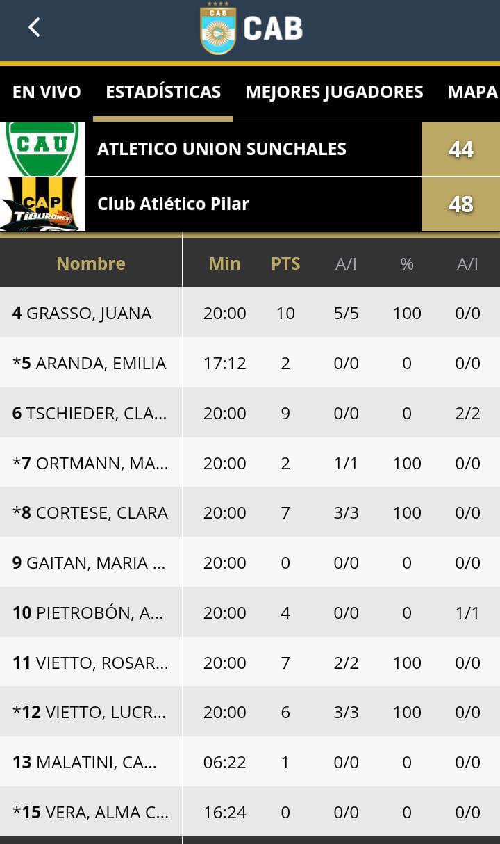 WhatsApp Image 2024-04-21 at 7.39.42 PM (1)